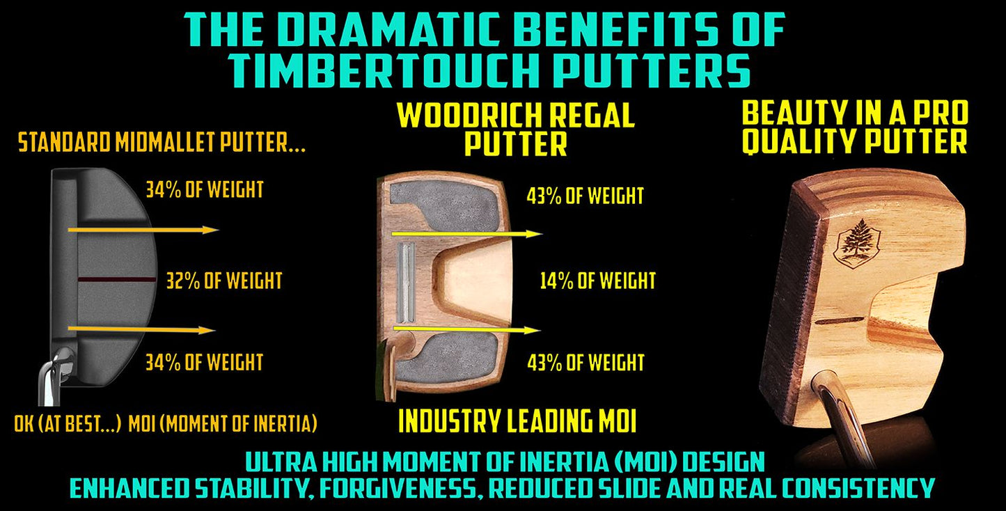 White Limba & Wenge Wood Putter