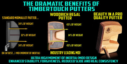 White Limba & Wenge Wood Putter