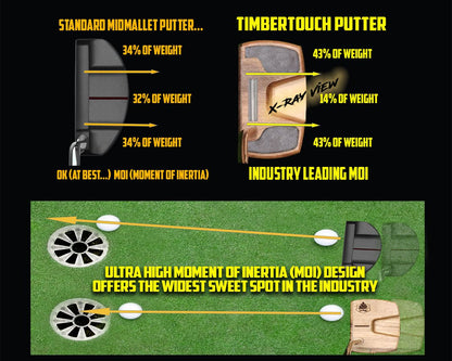 Black Limba Zebrawood exotic putter